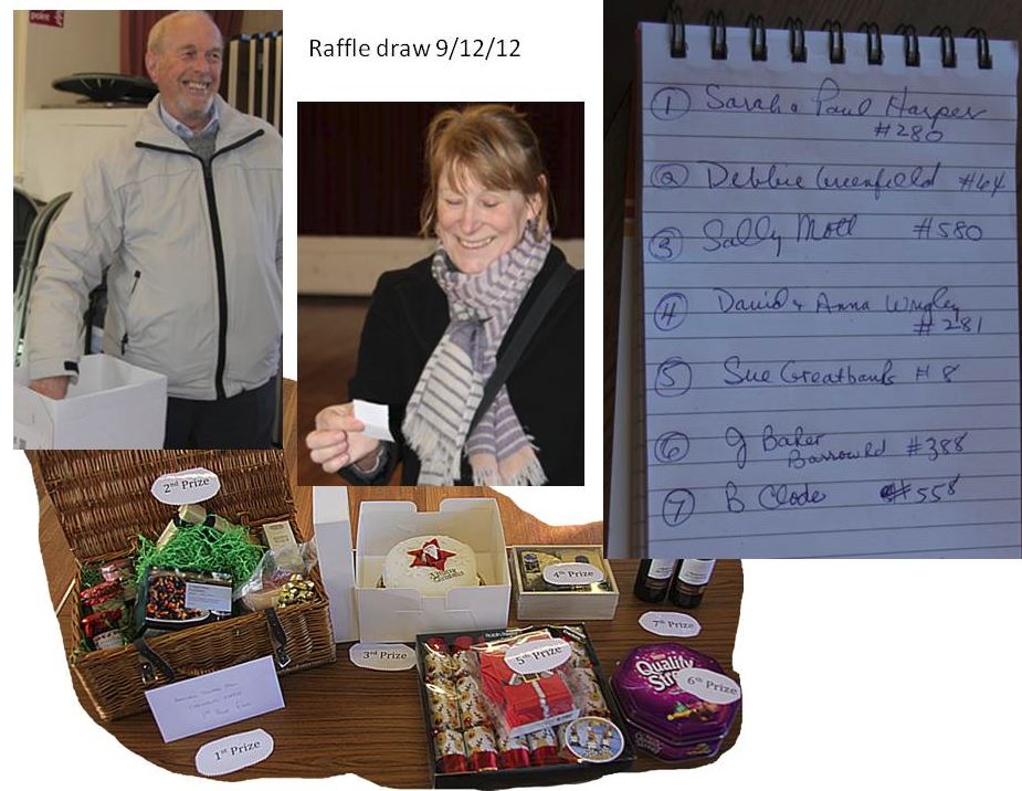 Raffle December 2012